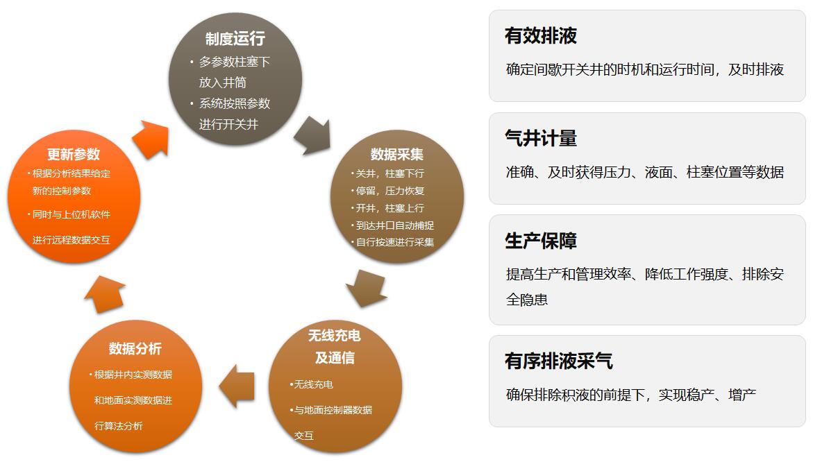 ��ҳ|���������й��ٷ���վ