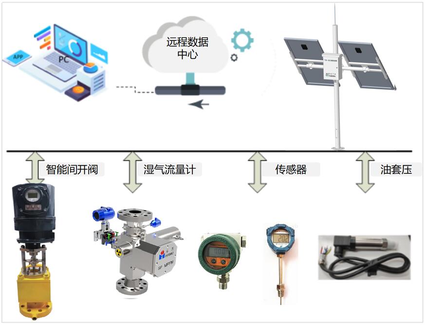 ��ҳ|���������й��ٷ���վ