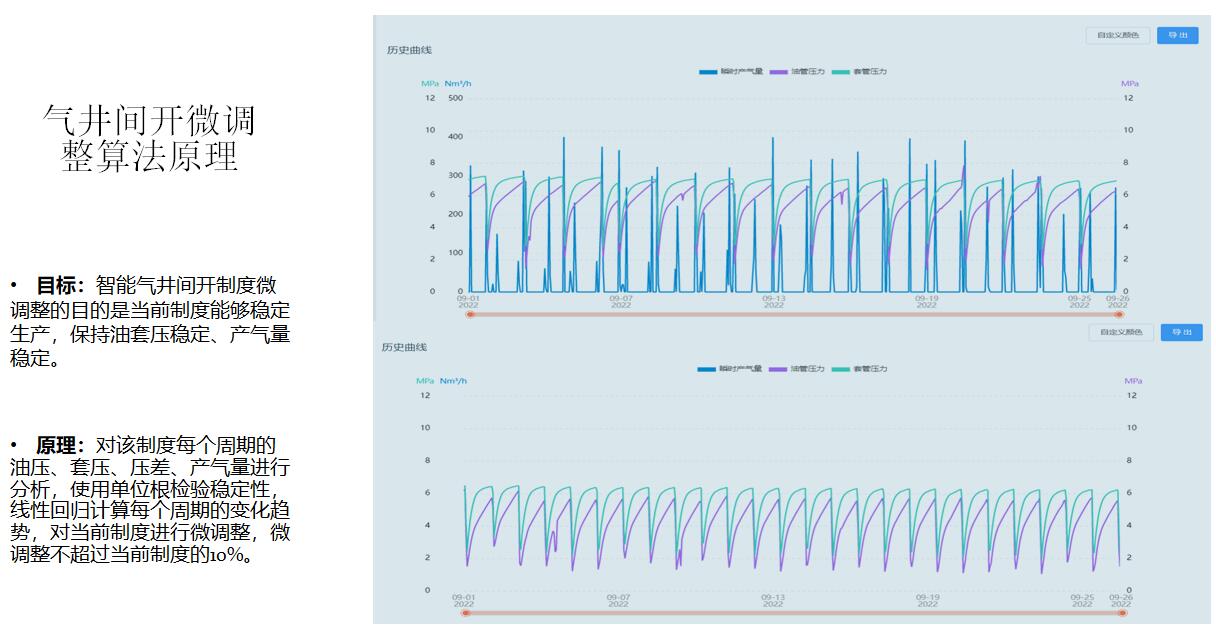 ��ҳ|���������й��ٷ���վ