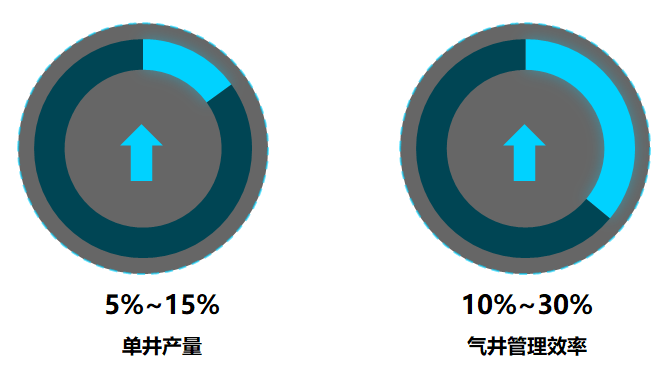 ��ҳ|���������й��ٷ���վ