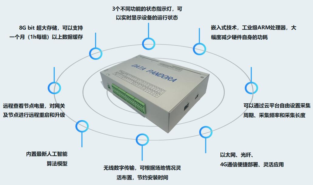 ��ҳ|���������й��ٷ���վ