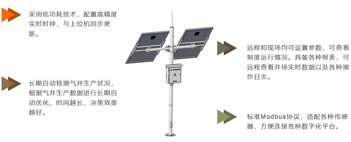 ��ҳ|���������й��ٷ���վ