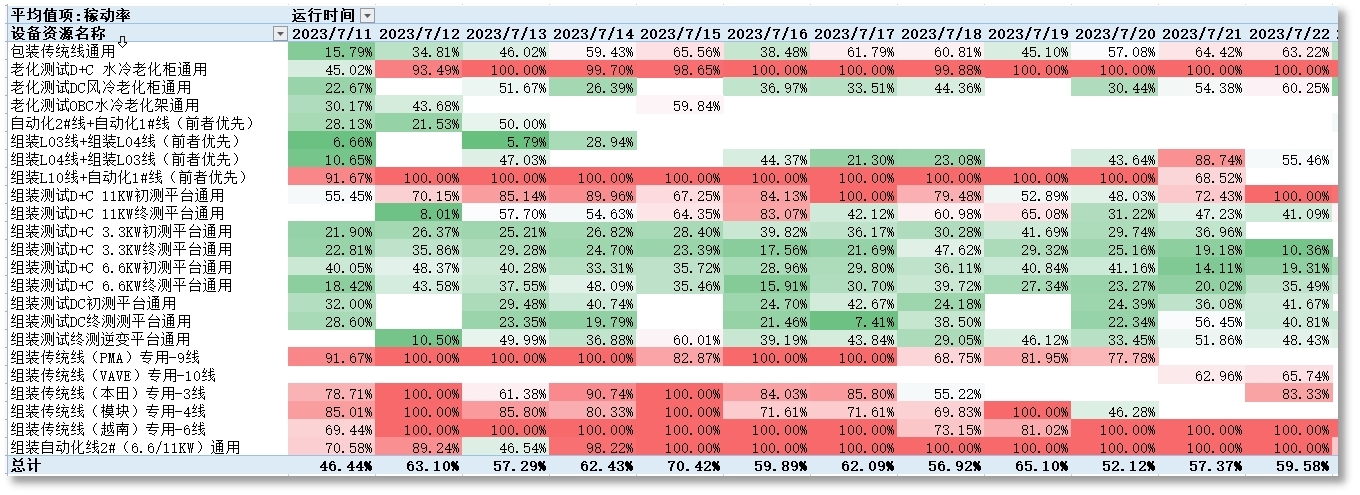 Ê×Ò³|×ðÁú¼¯ÍÅÖйú¹Ù·½ÍøÕ¾